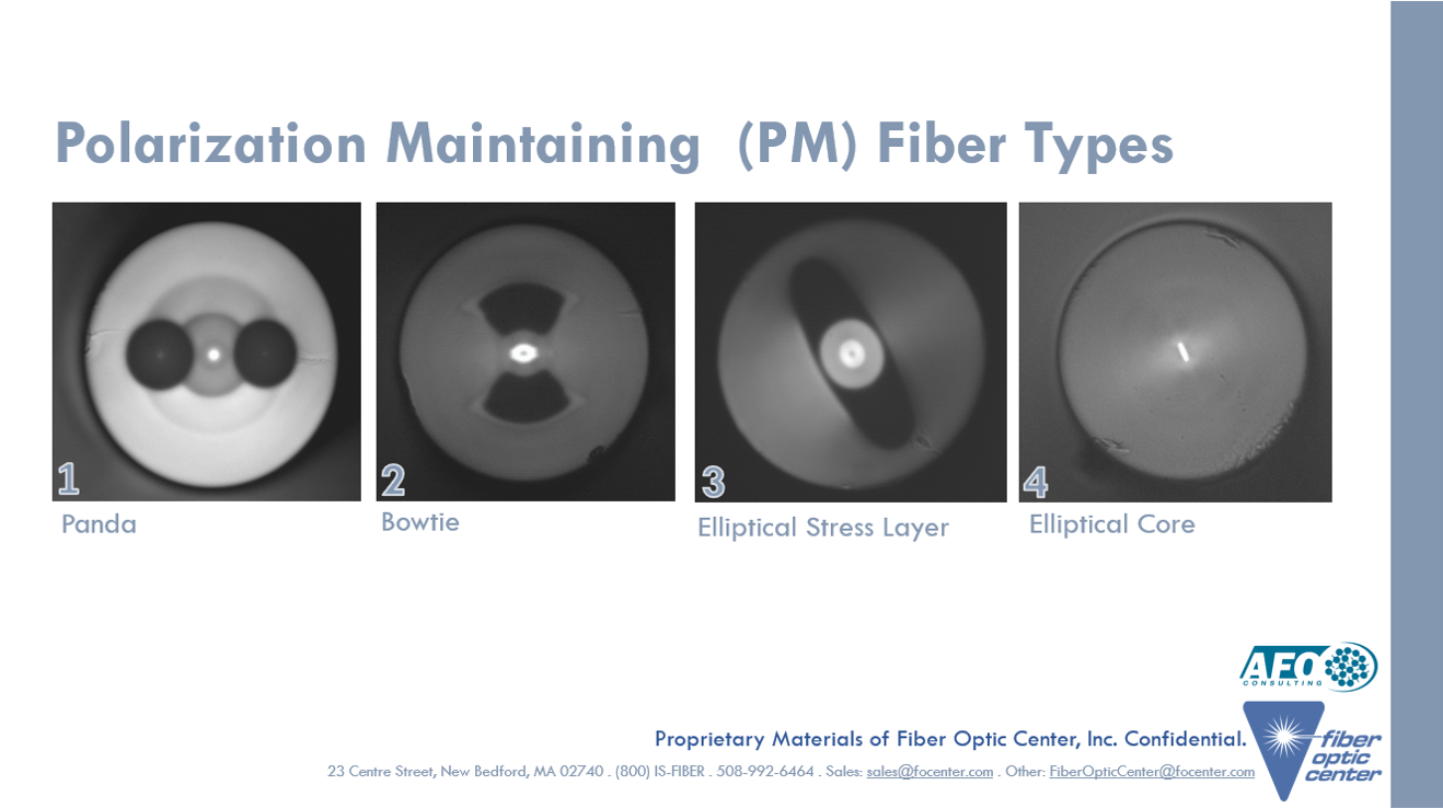 3 types de fibres de maintien de polarisation commerciales incorporant des SAP sont