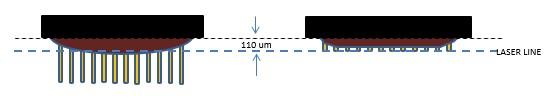 Figure 2 FOC Laser vs Mechanical Cleaving MT Single Fiber Roadshow